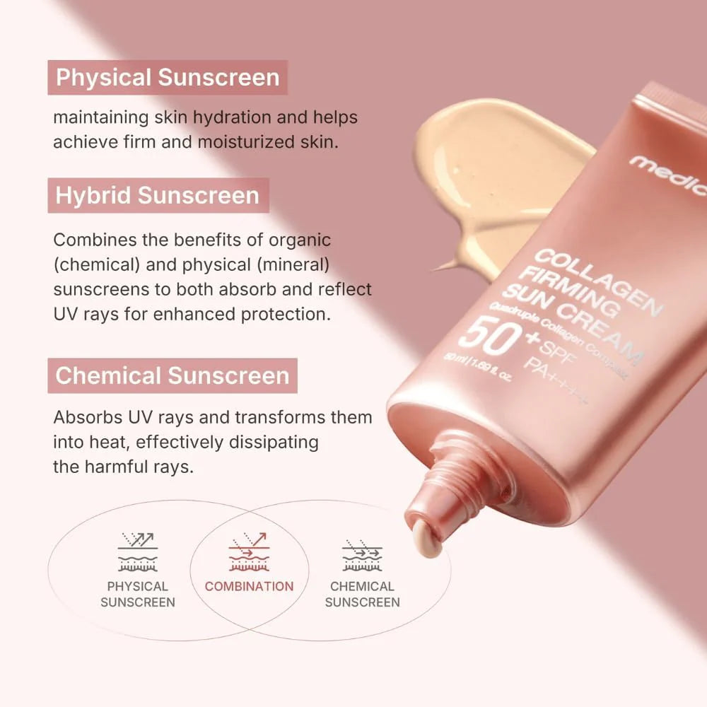 Medicube Collagen Firming Sun Cream 50ml