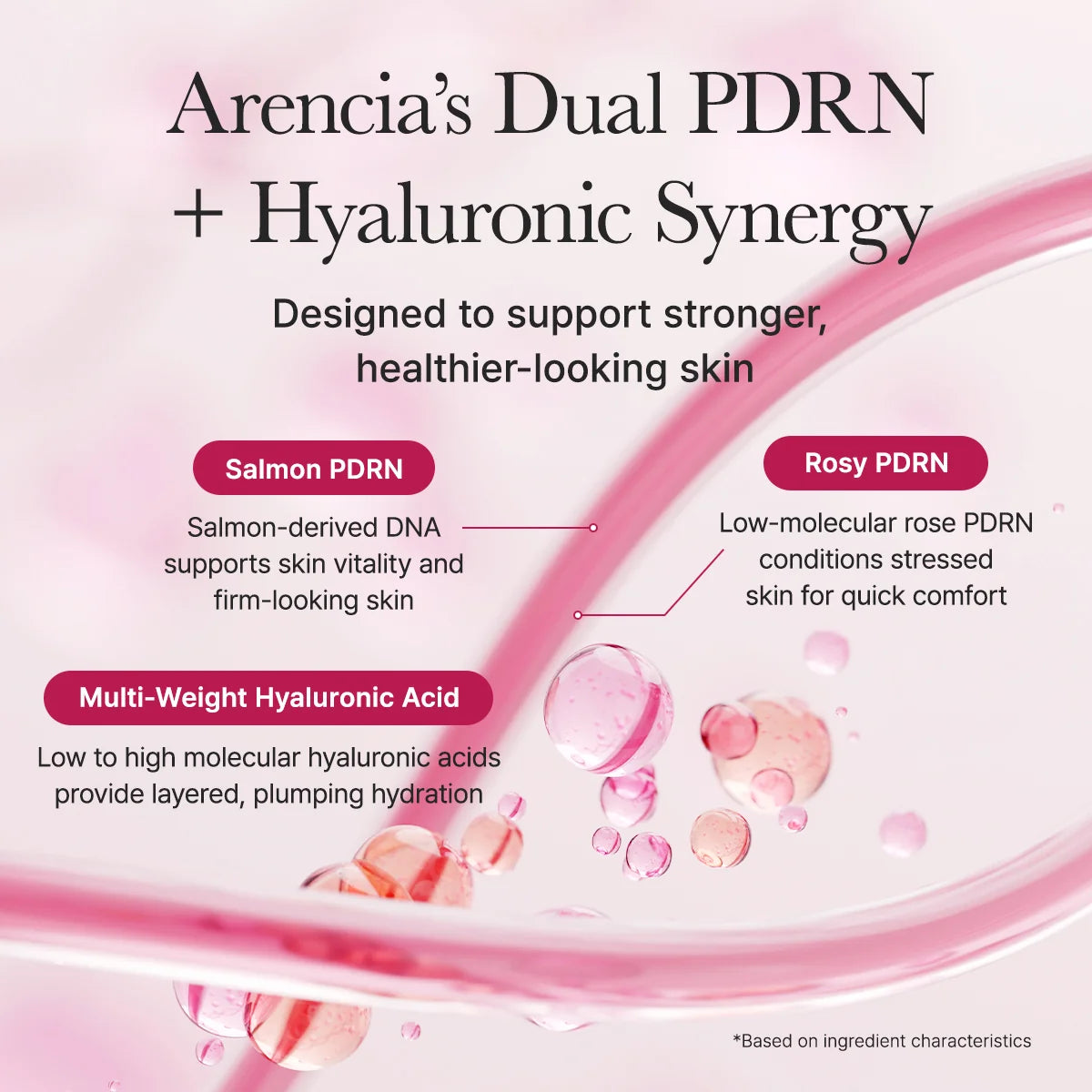 ARENCIA PDRN Booster Shot |